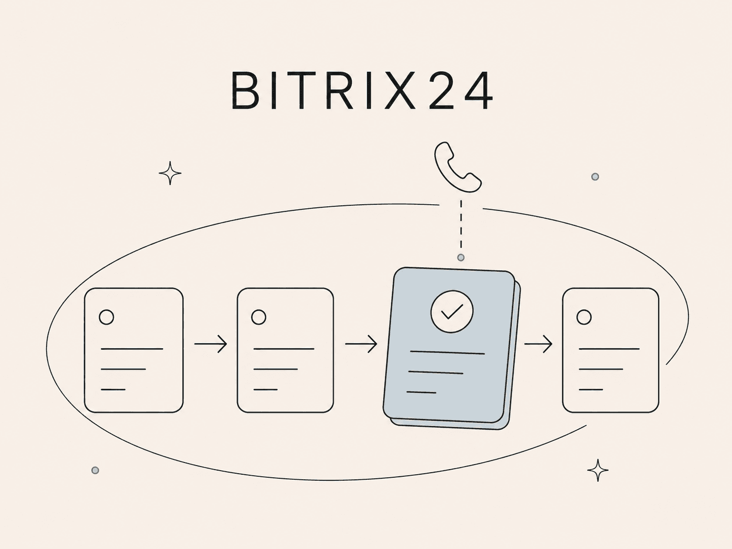 Bitrix24 integration
